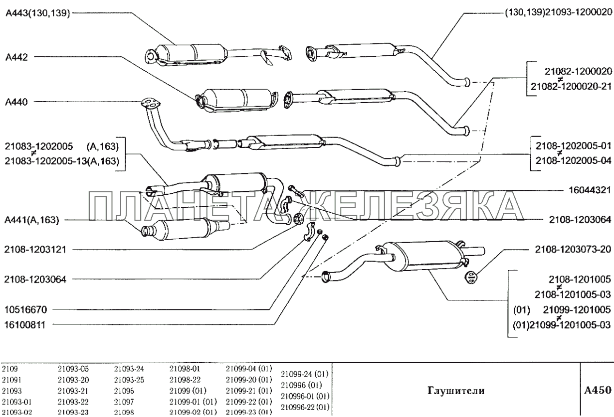 Глушители ВАЗ-2109